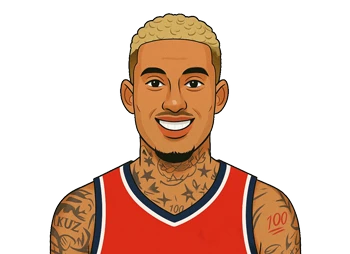 Kyle Kuzma